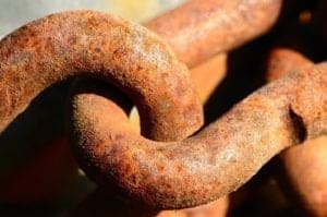How to remove rust from metallic objects