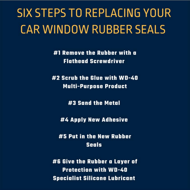 Clean and Protect Car Window Rubber Seals WD40 Silicone Lubricant
